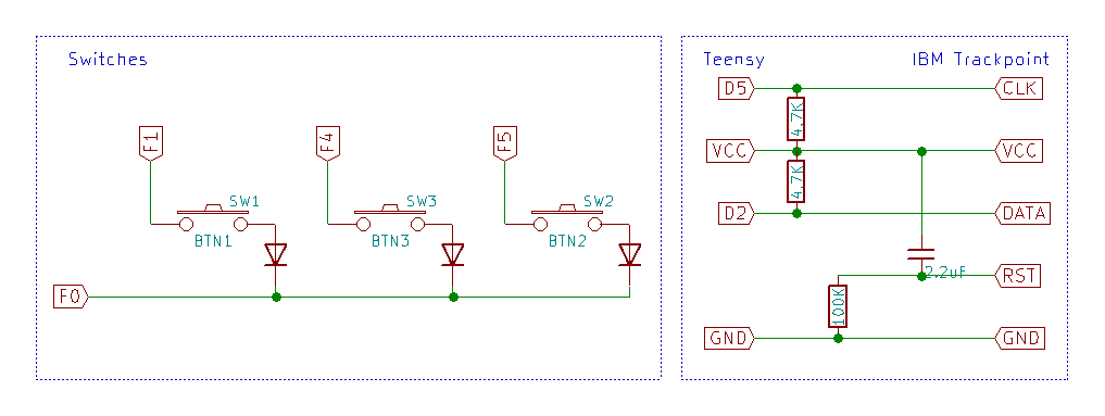 Wiring example